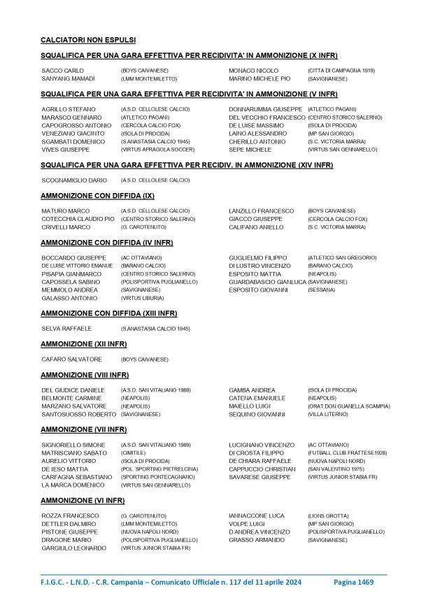 CU-117-2023-2024-del-11.04.2024-9-17_page-0006.jpg