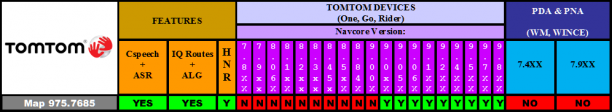 tomtom.975.png
