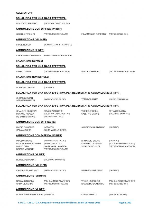 CU88-2024-2025-del-06.03.2025-23-30_page-0002.jpg