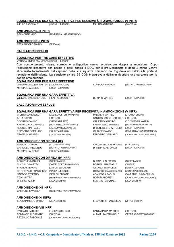 CU-138-2021-2022-del-31.3.2022-11-18_page-0005.jpg