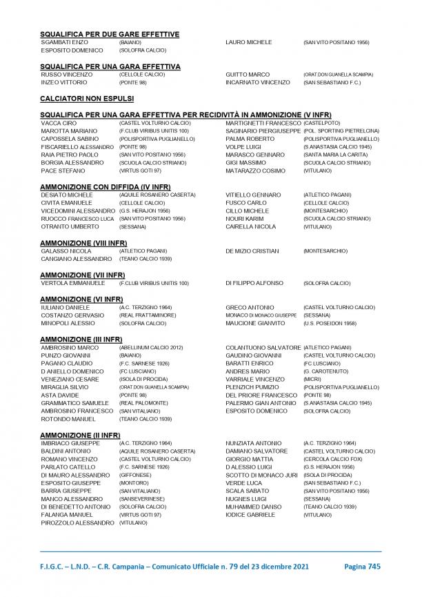 CU-79-2021-2022-del-23.12.2021-11-18_page-0006.jpg