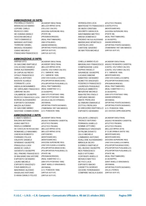 CU-46-2021-2022-del-21.10.2021-Comunicazioni-1-7-27_page-0007.jpg