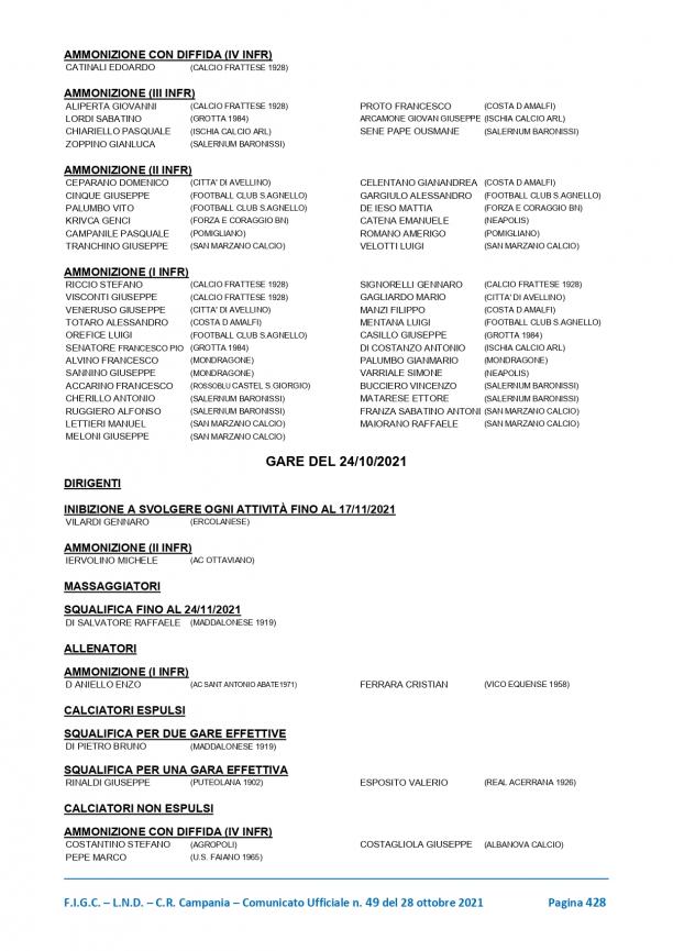 CU-49-2021-2022-del-28.10.2021-Comunicazioni-8-29_page-0002.jpg