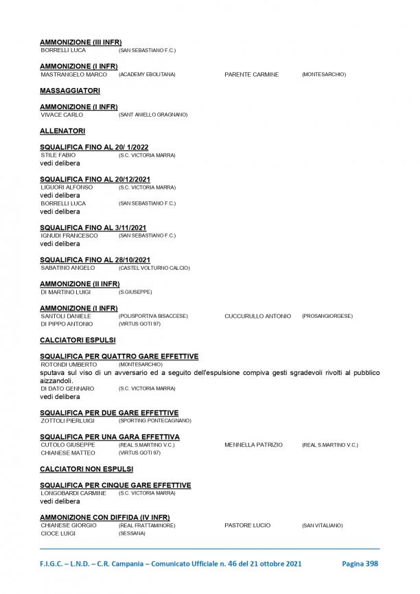 CU-46-2021-2022-del-21.10.2021-Comunicazioni-1-7-27_page-0006.jpg