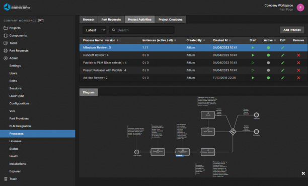Altium On-Prem Enterprise Server  sc.png