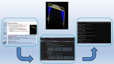 Programming The Finite Element Method Using C#.jpg