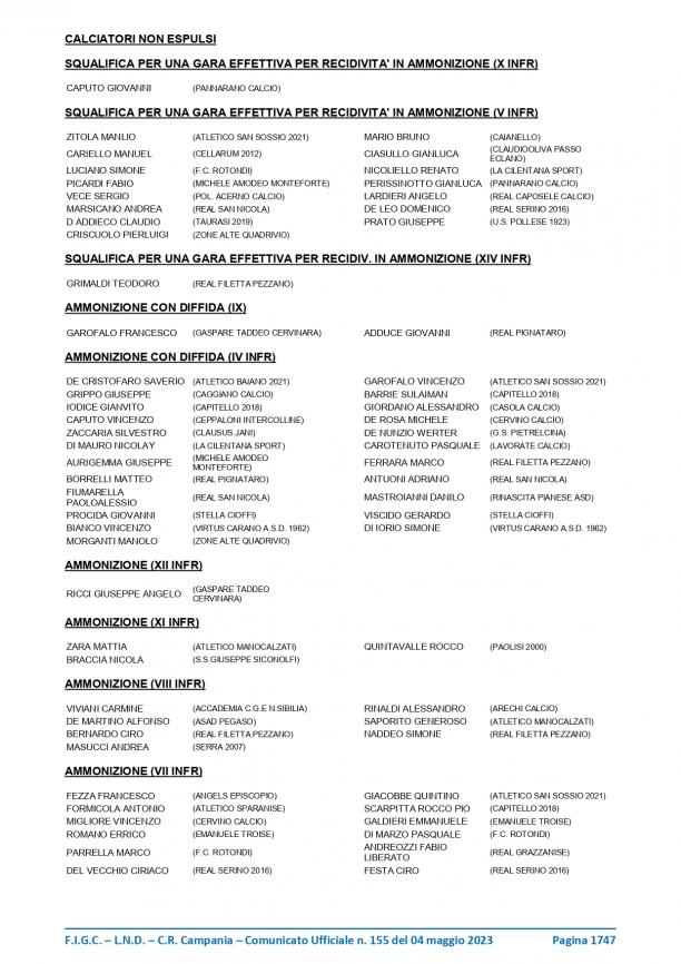 CU155-2022-2023-del-04.05.2023-1 (1)-7-18_page-0010.jpg