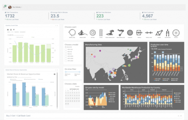 Data Analysis Using Domo.png