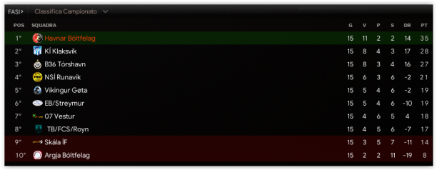 Screen Shot 12-03-18 at 07.20 PM.PNG