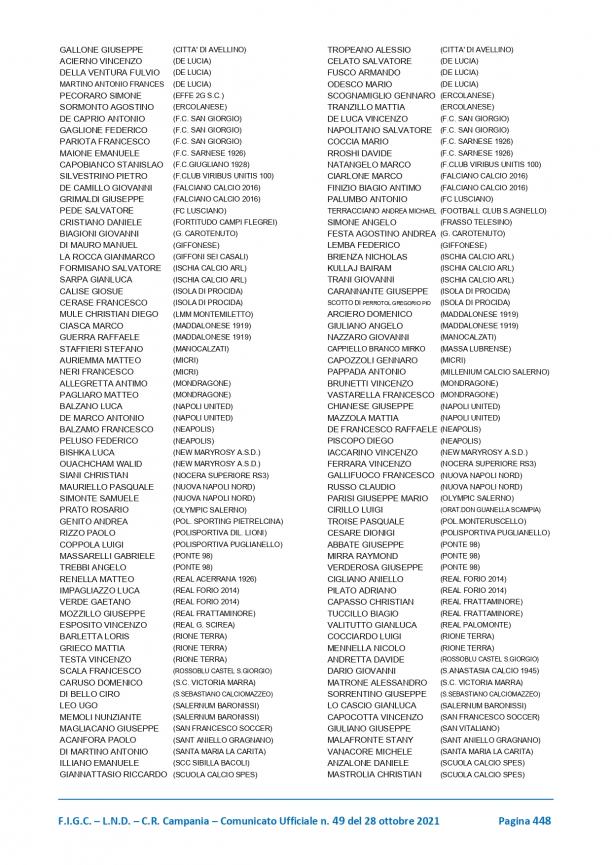 CU-49-2021-2022-del-28.10.2021-Comunicazioni-8-29_page-0022.jpg