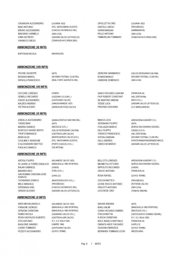 CU_60_Recuperi-2-6_page-0005.jpg