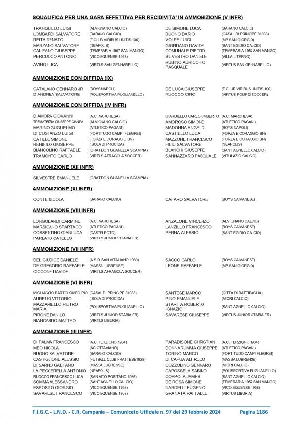 CU-97-2023-2024-del-29.02.2024-1-9-17_page-0007.jpg