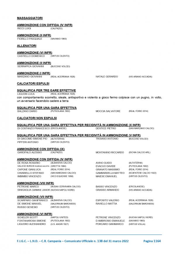CU-138-2021-2022-del-31.3.2022-11-18_page-0002.jpg