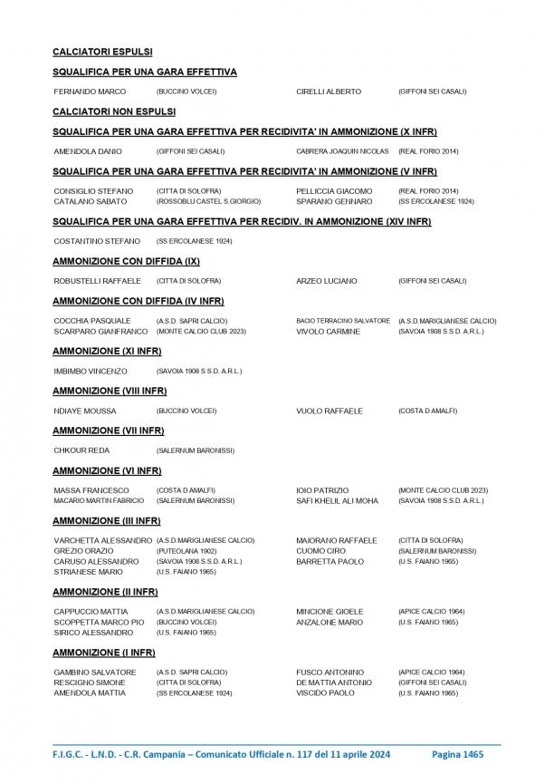 CU-117-2023-2024-del-11.04.2024-9-17_page-0002.jpg