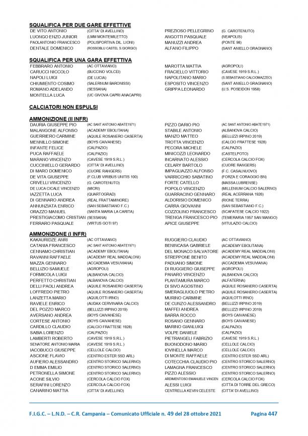 CU-49-2021-2022-del-28.10.2021-Comunicazioni-8-29_page-0021.jpg