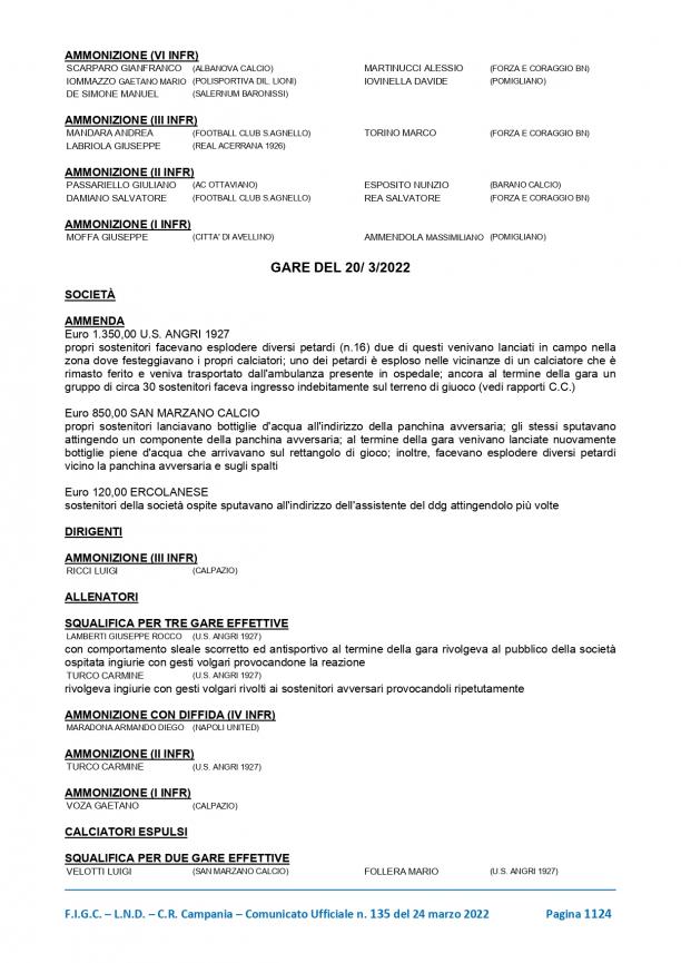 CU-135-2021-2022-del-24.3.2022-10-15_page-0002.jpg
