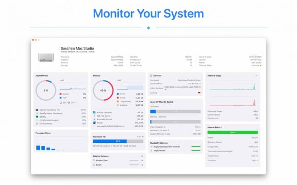 System Dashboard Pro screen.jpg