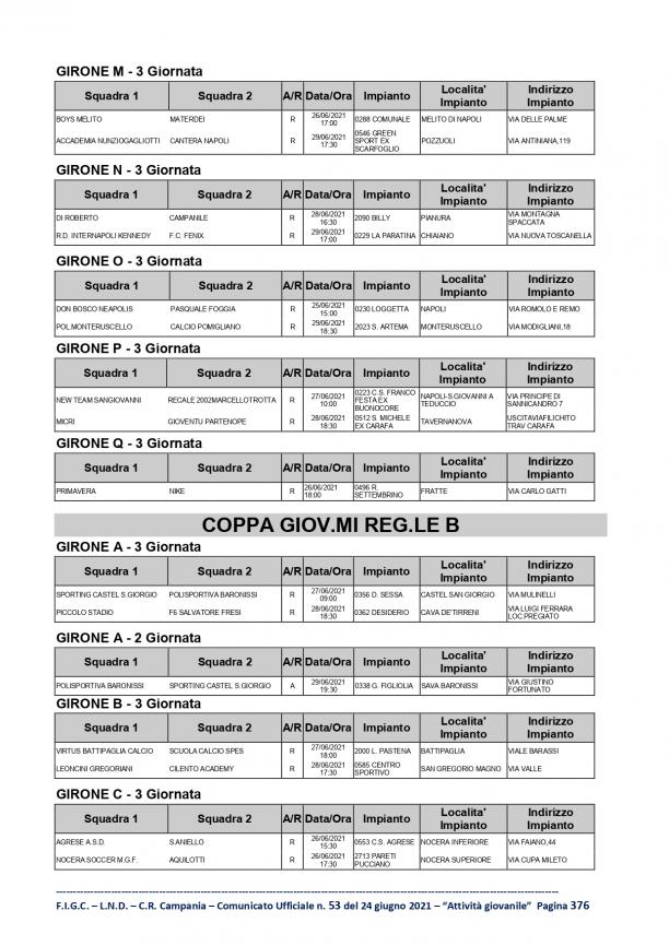 C.U.53-S.G.S.Campania_page-0008.jpg