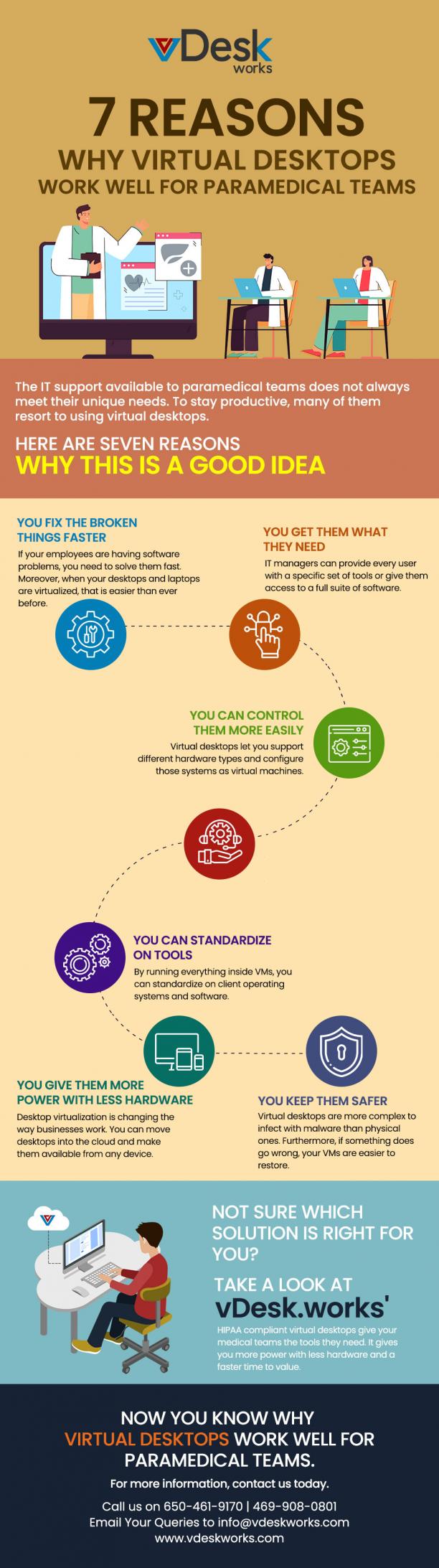 7 Reasons why virtual desktops works