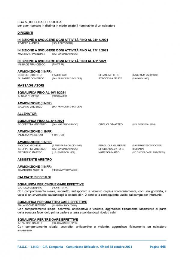 CU-49-2021-2022-del-28.10.2021-Comunicazioni-8-29_page-0020.jpg