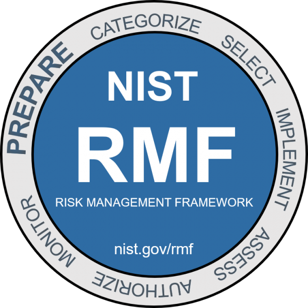 Security Framework NIST RMF.png