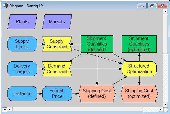 Lumina Analytica Optimizer sc.jpg