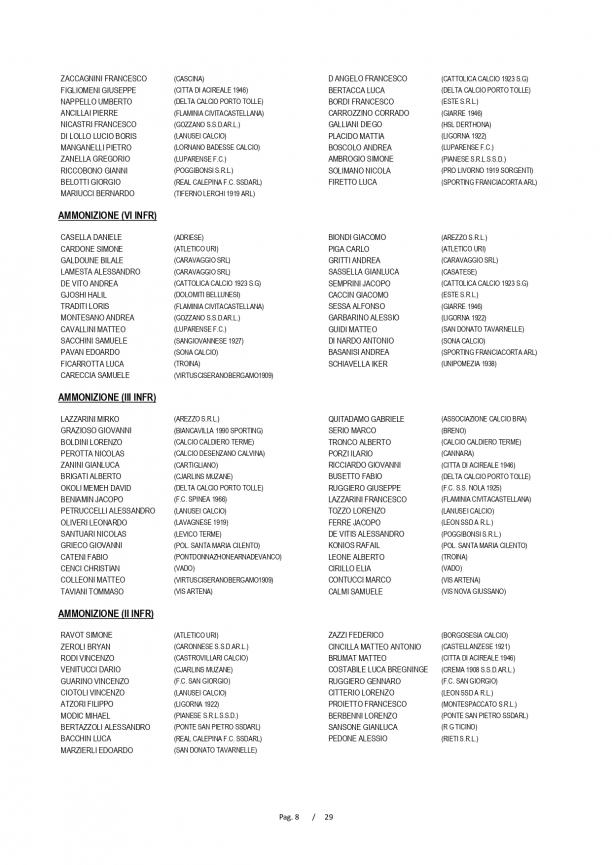 CU_29_ABCE_Recuperi-3-8_page-0006.jpg