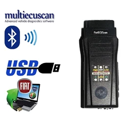 Multiecuscan.png