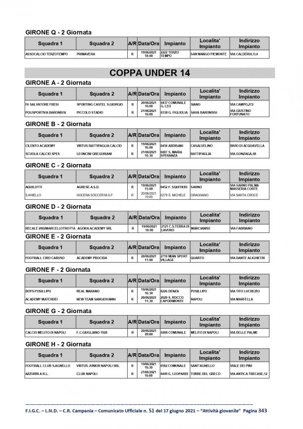 C.U.51-S.G.S.Campania_page-0008.jpg