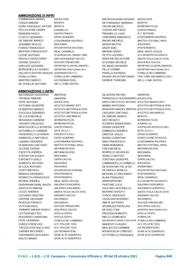 CU-49-2021-2022-del-28.10.2021-Comunicazioni-8-29_page-0018.jpg