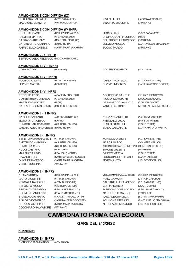 CU-130-2021-2022-del-17.3.2022-9-15_page-0007.jpg