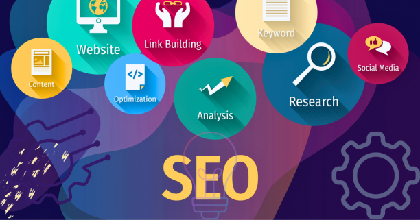 Digital Marketing Traffic, Content, Social Media & SEO.png