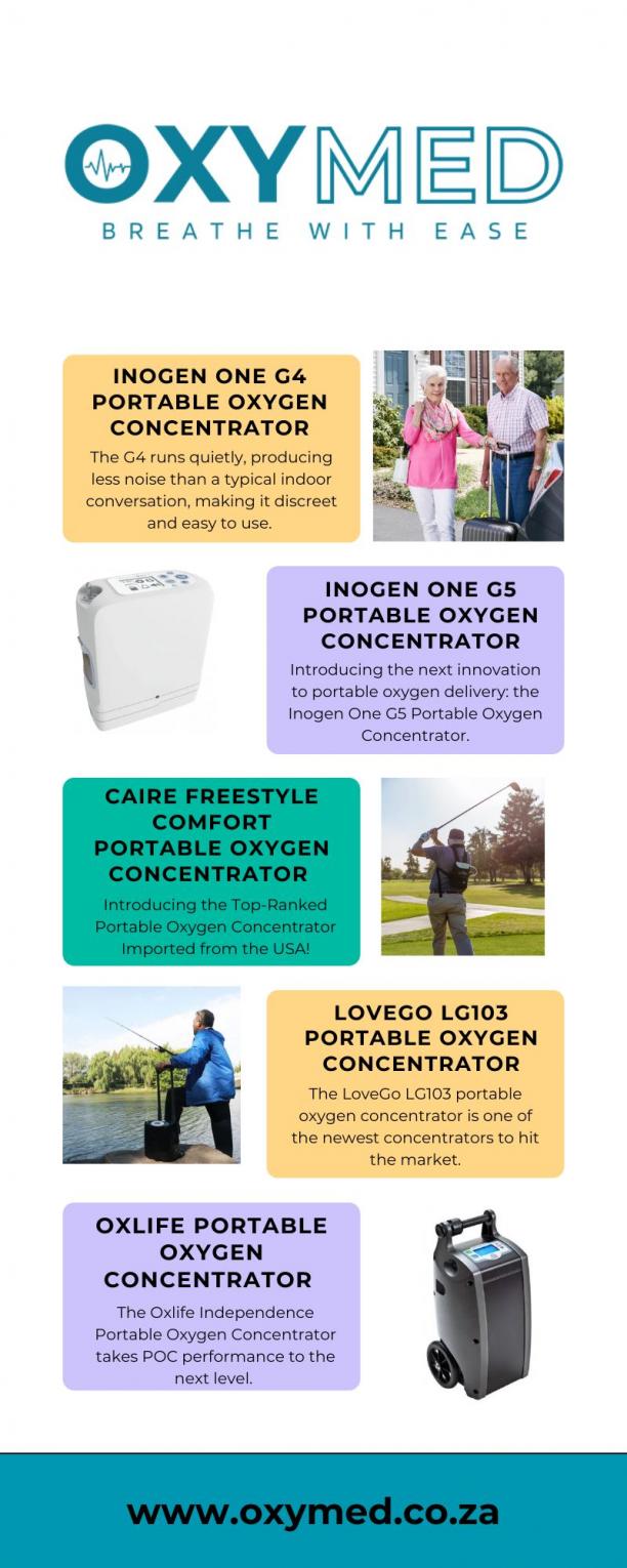 Choose a Portable Oxygen Concentrator for Your Health.jpg