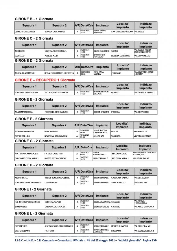 C.U.45-S.G.S.Campania-2-16_page-0006.jpg