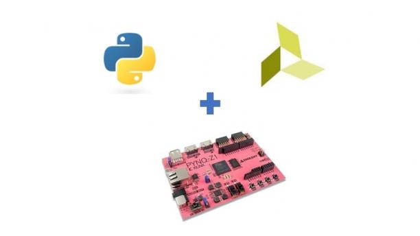 PYNQ FPGA Development with Python Programming & VIVADO.jpg