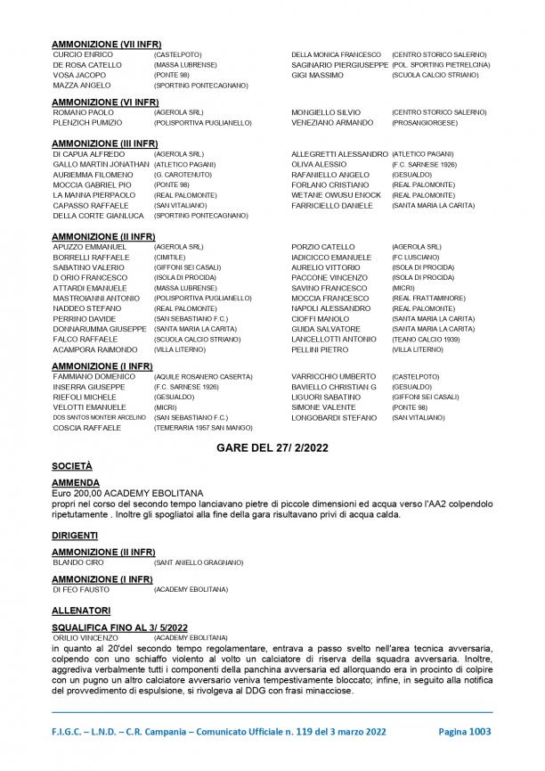 CU-119-2021-2022-del-3.3.2022-3-9-16 (1)_page-0007.jpg