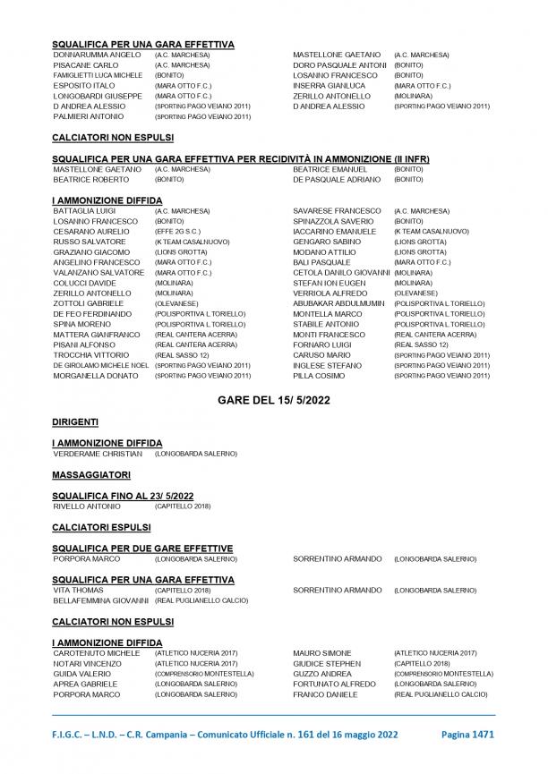 CU-161-2021-2022-del-16.5.2022-8-14_page-0007.jpg