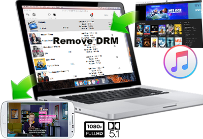 Ondesoft iTunes DRM Media Converter.png