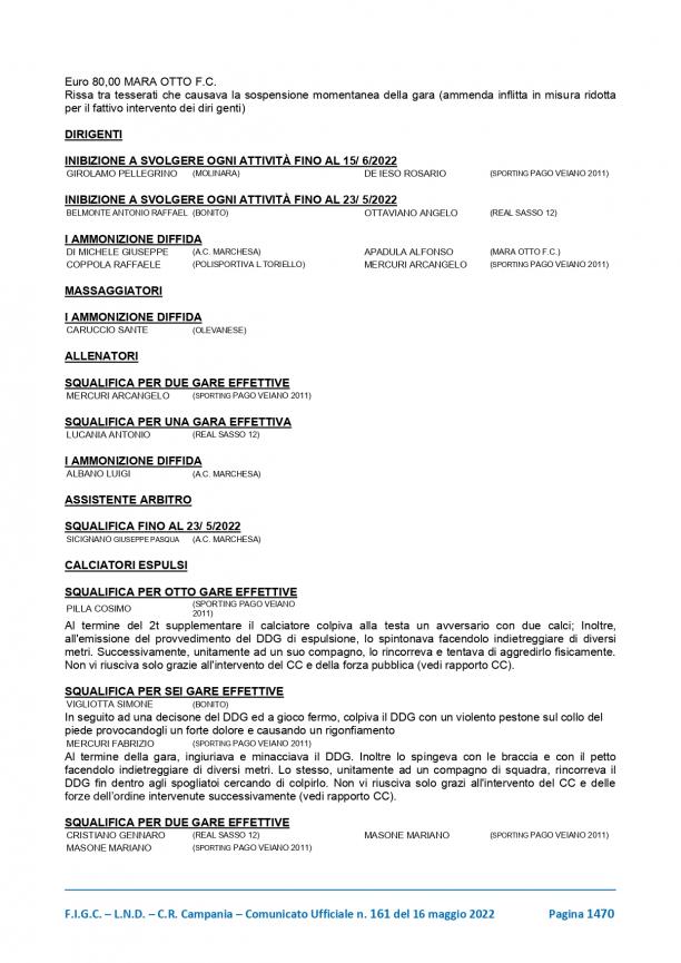 CU-161-2021-2022-del-16.5.2022-8-14_page-0006.jpg