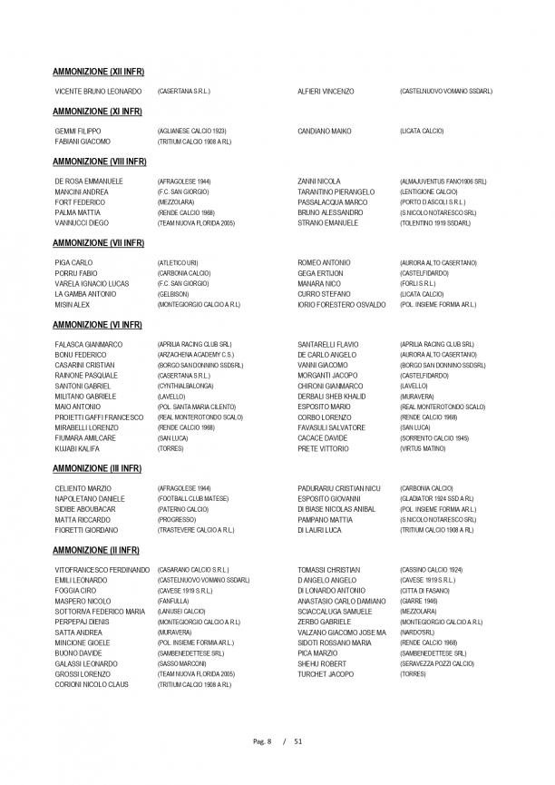 CU51_DFGHI_FasiFinali-4-8_page-0005.jpg