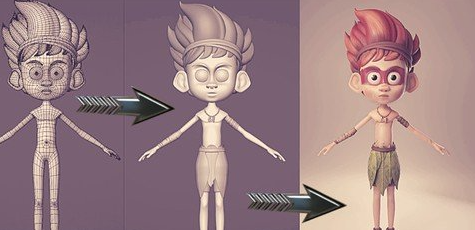3D Character Modelling in Blender from Scratch to Advance.png