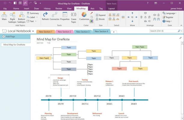 OneNoteGem MindMap for OneNote sc.jpg