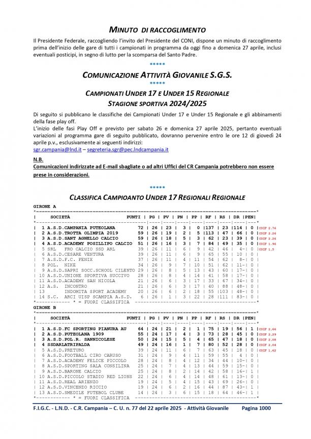 CU-n.-77-S.G.R.-CAMPANIA-2024-2025-del-22.04.-2025-2_page-0001.jpg