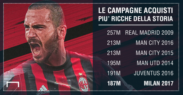 ps-mercato-milan_1x68g6plx5muo1aq5clt9ousf5.png