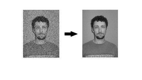 A Simple Introduction to Digital Signal Processing.jpg