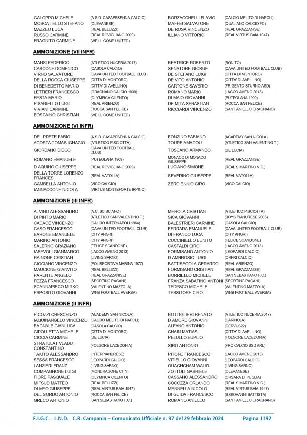 CU-97-2023-2024-del-29.02.2024-1-18-23_page-0004.jpg