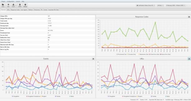Screaming Frog Log File Analyser screen.jpg
