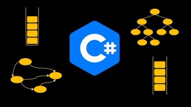 Data Structures and Algorithms (C# code in GitHub).jpg