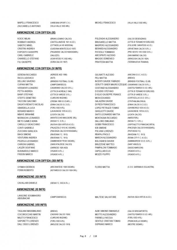 CU 118 D-3-10_page-0006.jpg