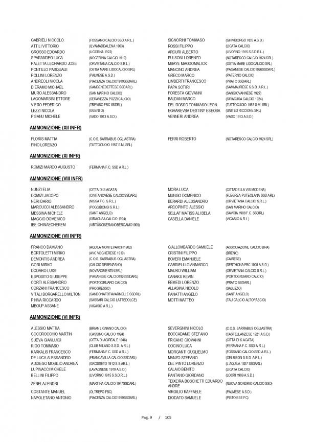 CU_105_10R-3-10_page-0007.jpg